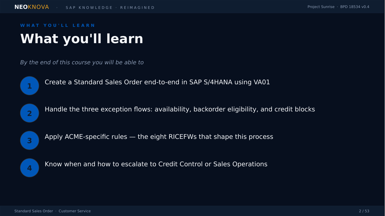 The Slide Deck